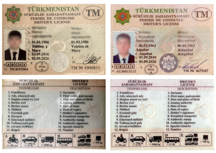 Дубликат прав Туркменистана 1 Дубликат прав Туркменистана